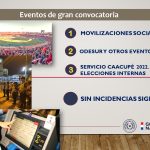 Informe de Gestión- Policía Nacional 2022_page-0005