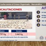 Informe de Gestión- Policía Nacional 2022_page-0011