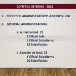 Informe de Gestión- Policía Nacional 2022_page-0015