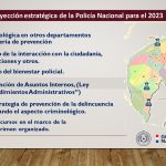 Informe de Gestión- Policía Nacional 2022_page-0016